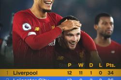 开云在线直播-利物浦稳中求胜，再添一城