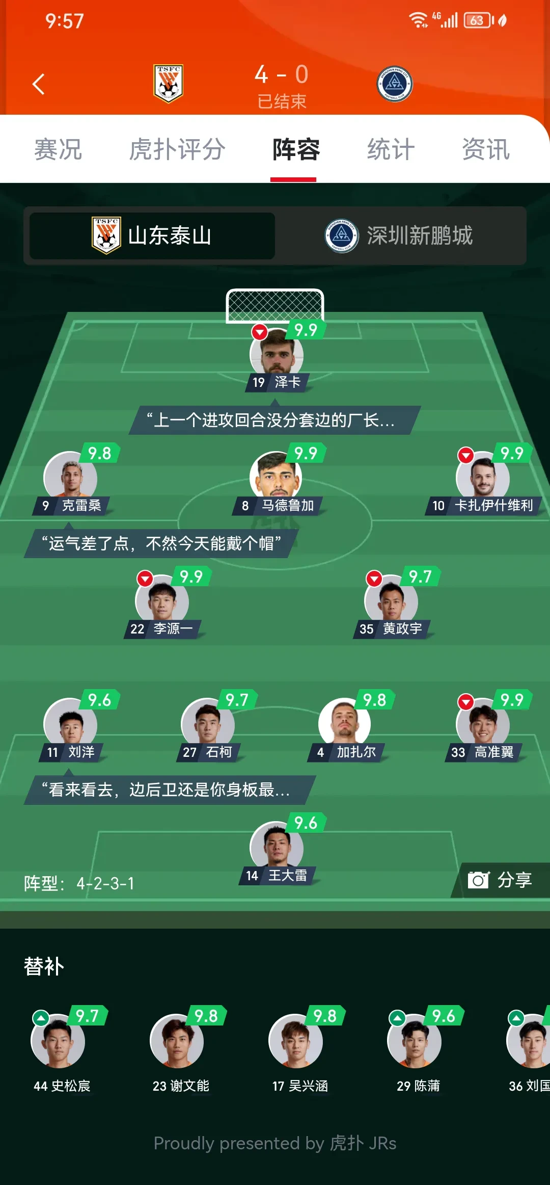 关于山东鲁能欲挖中超最强后卫，恒大队长在列的信息