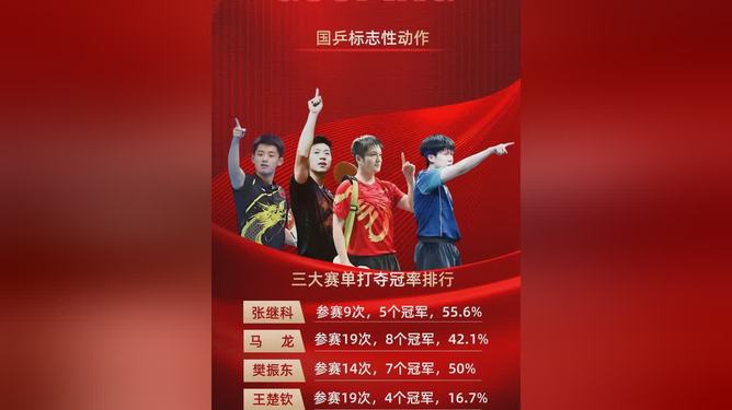 德国乒乓球队险胜中国乒乓球队，张继科制霸全场的简单介绍